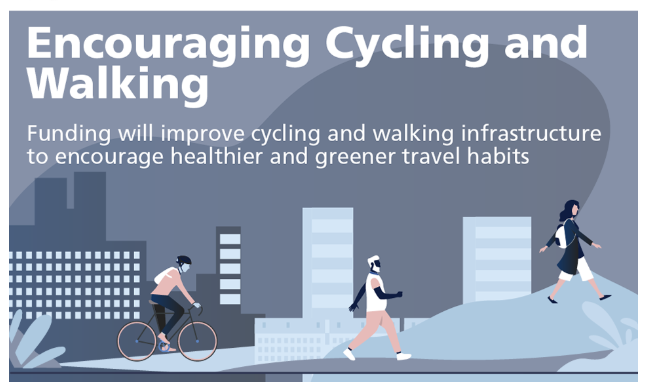 UK Government Invest £2 Billion Cycling - MiRiDER One 2020